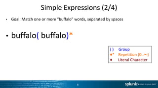 Simple	
  Expressions	
  (2/4)	
  
•  Goal:	
  Match	
  one	
  or	
  more	
  “buﬀalo”	
  words,	
  separated	
  by	
  spaces	
  
•  buﬀalo(	
  buﬀalo)*	
  
8	
  
(	
  )	
  	
  	
  	
  	
  Group	
  
♦*	
  	
  	
  	
  RepeLLon	
  (0..∞)	
  
♦	
  	
  	
  	
  	
  	
  Literal	
  Character	
  
 