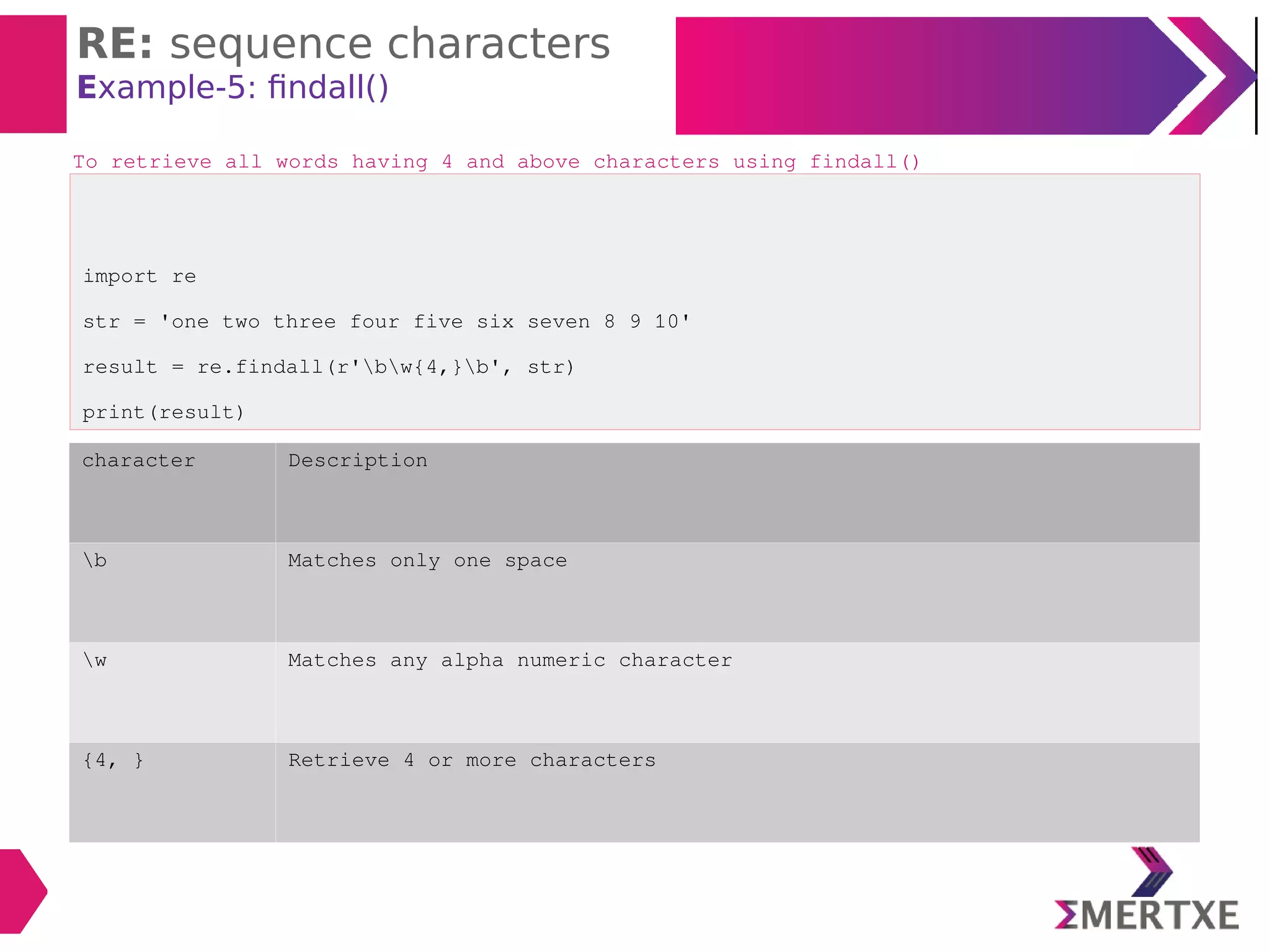 Python : Regular expressions | PDF