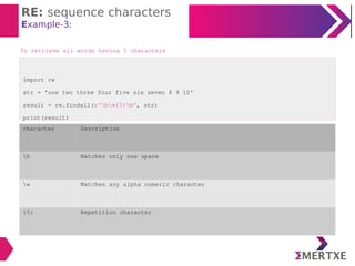 Python : Regular expressions | PDF