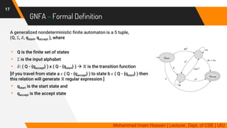 GNFA – Formal Definition
A generalized nondeterministic finite automaton is a 5 tuple,
(Q, Σ, 𝛿, qstart, qaccept ), where
▸ Q is the finite set of states
▸ Σ is the input alphabet
▸ 𝛿: ( Q - {qaccept} ) x ( Q - {qstart} )  ℛ is the transition function
[if you travel from state a 𝜖 ( Q - {qaccept} ) to state b 𝜖 ( Q - {qstart} ) then
this relation will generate ℛ regular expression ]
▸ qstart is the start state and
▸ qaccept is the accept state
17
Mohammad Imam Hossain | Lecturer, Dept. of CSE | UIU
 