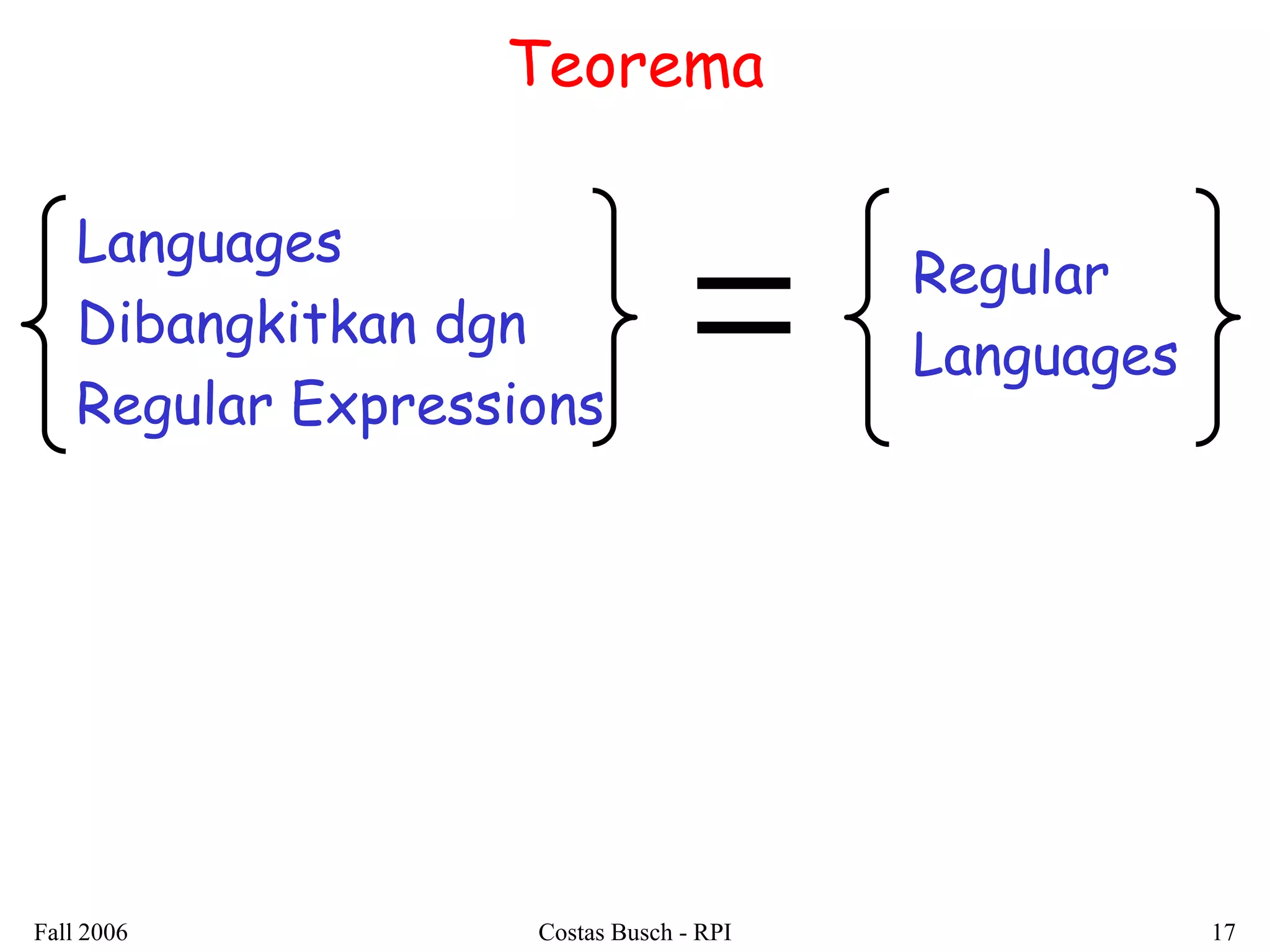 Fall 2006 
Costas Busch - RPI 
17 
Teorema 
Languages 
Dibangkitkan dgn 
Regular Expressions 
Regular 
Languages 
  
