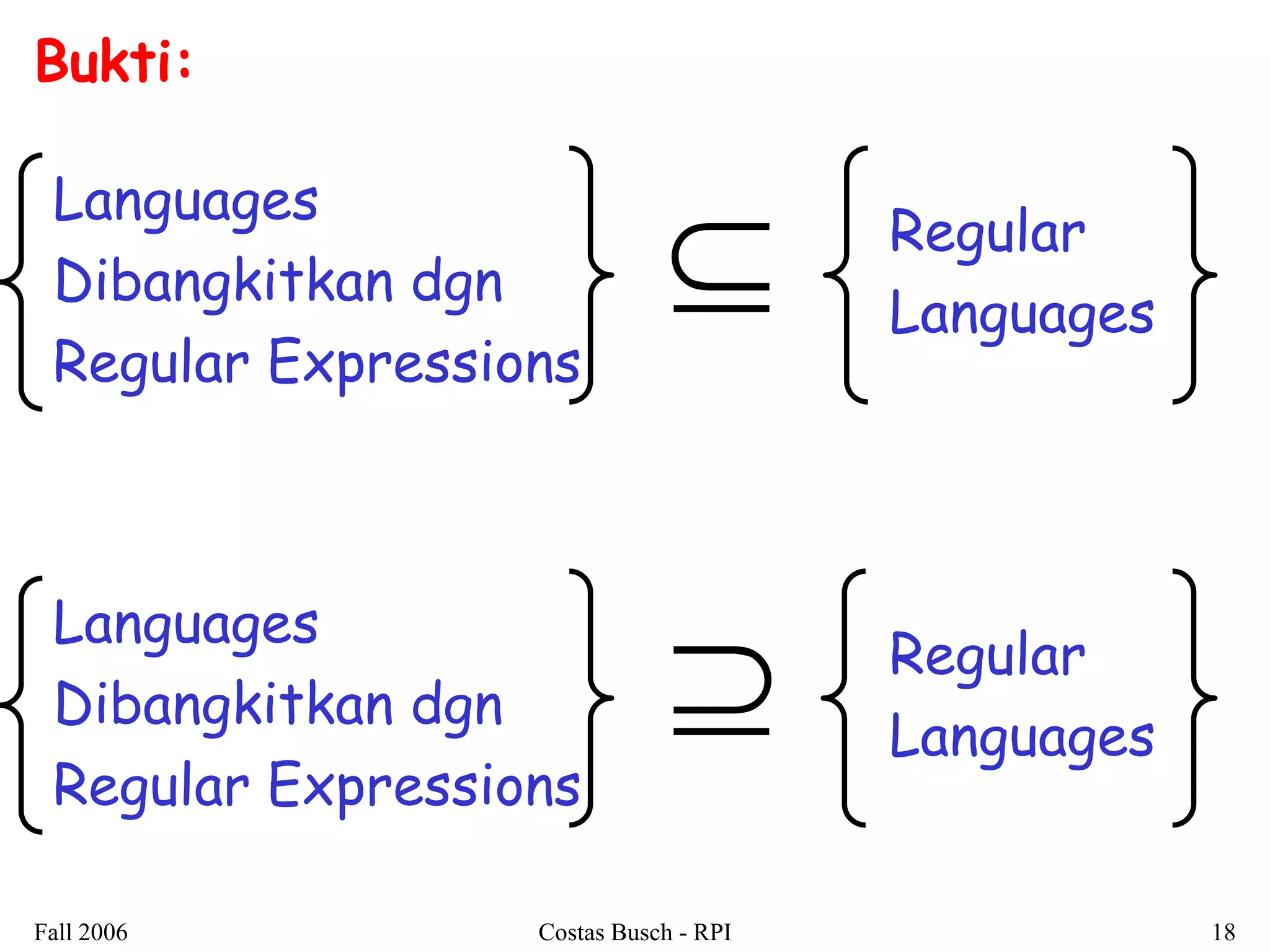 Fall 2006 Costas Busch - RPI 18 
Languages 
Dibangkitkan dgn 
Regular Expressions 
Regular 
Languages  
Languages 
Dibangkitkan dgn 
Regular Expressions 
Regular 
Languages  
Bukti: 
 