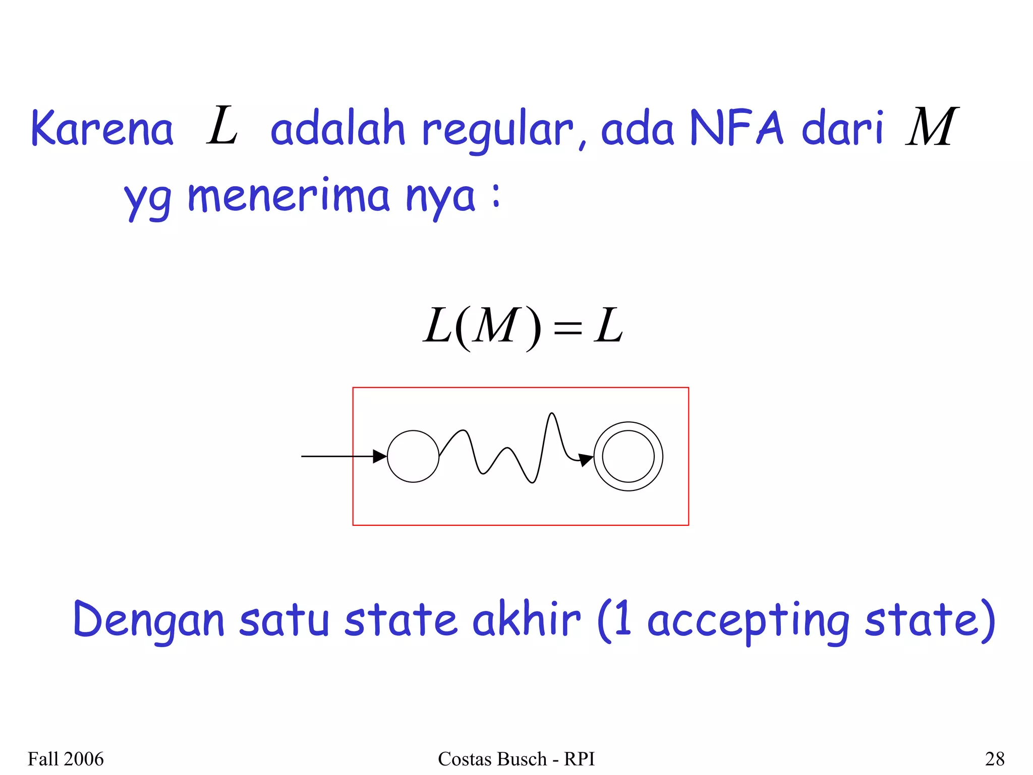 Fall 2006 Costas Busch - RPI 28 
Karena adalah regular, ada NFA dari 
yg menerima nya : 
L M 
L(M)  L 
Dengan satu state akhir (1 accepting state) 
 