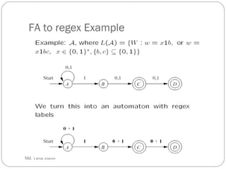 Regular expressions and languages pdf | PPT