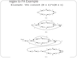 Regular expressions and languages pdf | PPT