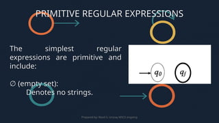 Regular Expressions and Languages (2025 Edition) - Automata | PPTX