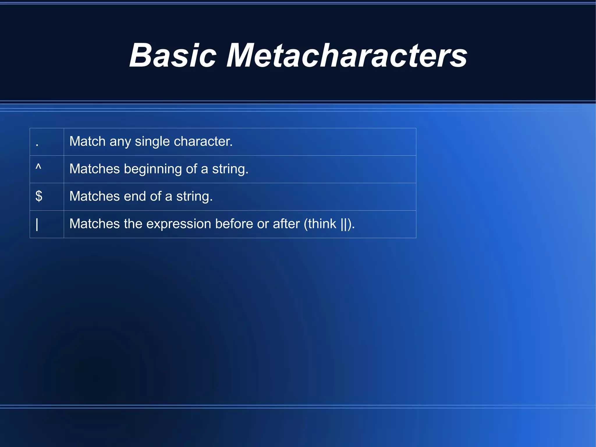 Basic Metacharacters

.   Match any single character.

^   Matches beginning of a string.

$   Matches end of a string.

|   Matches the expression before or after (think ||).
 