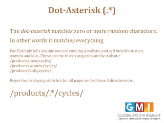 Regular expressions tutorial for SEO & Website Analysis | PPT