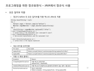 정규표현식(Regular expressions) | PDF