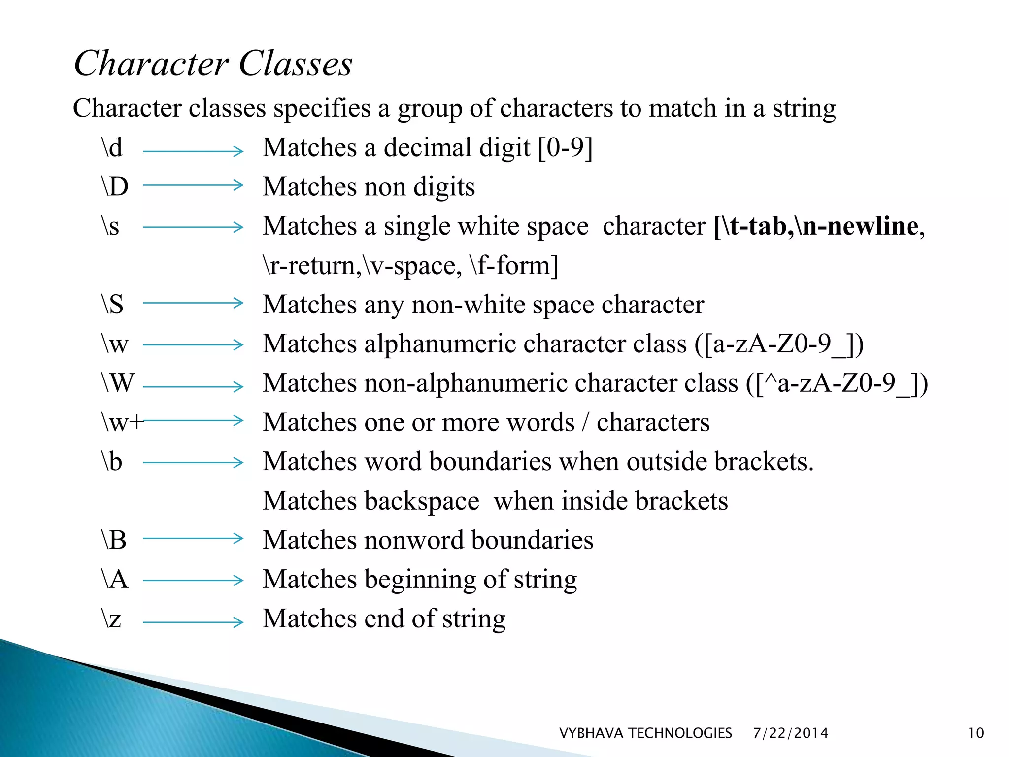 Character Classes
Character classes specifies a group of characters to match in a string
d Matches a decimal digit [0-9]
D Matches non digits
s Matches a single white space character [t-tab,n-newline,
r-return,v-space, f-form]
S Matches any non-white space character
w Matches alphanumeric character class ([a-zA-Z0-9_])
W Matches non-alphanumeric character class ([^a-zA-Z0-9_])
w+ Matches one or more words / characters
b Matches word boundaries when outside brackets.
Matches backspace when inside brackets
B Matches nonword boundaries
A Matches beginning of string
z Matches end of string
7/22/2014VYBHAVA TECHNOLOGIES 10
 