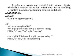Regular expressions in Python | PPT