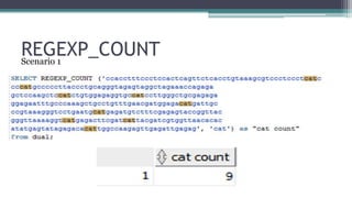 REGEXP_COUNT 
Scenario 1 
 