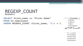 Regular Expressions 101 Introduction to Regular Expressions | PPTX