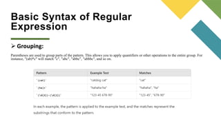 Regular Expressions(Theory of programming languages)) | PPT
