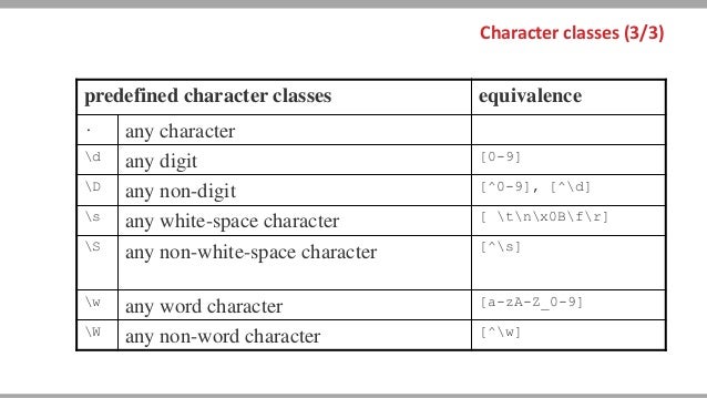 regex any character regex any character