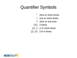 Quantifier Symbols
*
+
?
{2}
{2,}
{2,4}
Zero or more times
one or more times
Zero or one time
2 times
2 or more times
2 to 4 times
 