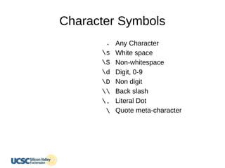 Character Symbols
.
s
S
d
D

.

Any Character
White space
Non-whitespace
Digit, 0-9
Non digit
Back slash
Literal Dot
Quote meta-character
 