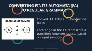 Regular Grammar (2025 Edition) Automata | PPTX