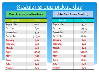 Regular group pickup day
Pines International Academy
Month Day
September 3,17
October 1,15,29
November 12,26
December 10,24
January 7,21
February 4,18
March 4,18
April 1,15,29
May 13,27
June 10,24
July 8,22
August 5,19
Cebu Blue Ocean Academy
Month Day
September 10,24
October 8,22
November 5,19
December 3,17,24
January 7,21
February 4,18
March 4,18
April 1,15,29
May 13,27
June 10,24
July 8,22
August 5,19
 