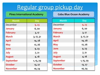 Regular group pickup day
Pines International Academy Cebu Blue Ocean Academy
Month Day
December 9, 23
January 6, 2o
February 3, 17
March 3, 17, 31
April 14, 28
May 12, 26
June 9, 23
July 7, 21
August 4, 18
September 1, 15, 29
October 13, 27
November 10, 24
Month Day
December 9, 23
January 6, 2o
February 3, 17
March 3, 17, 31
April 14, 28
May 12, 26
June 9, 23
July 7, 21
August 4, 18
September 1, 15, 29
October 13, 27
November 10, 24
 