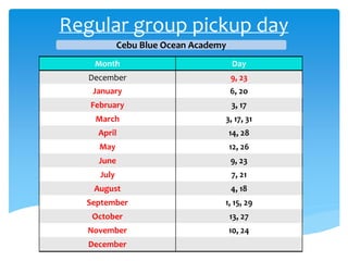 Regular group pickup day
Cebu Blue Ocean Academy
Month Day
December 9, 23
January 6, 2o
February 3, 17
March 3, 17, 31
April 14, 28
May 12, 26
June 9, 23
July 7, 21
August 4, 18
September 1, 15, 29
October 13, 27
November 10, 24
December
 