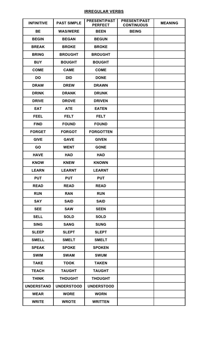 regular-irregular-verbs