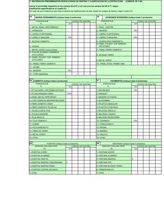 101 101
1.- METAL PANEL PREFORMADO 1.-YESO - CARTON
2.- HORMIGON 2.- MADERA 75%
3.- LADRILLO ARTESANAL 3.- LADRILLO ARTESANAL
4.-LADRILLO MAQUINA 75% 4.- LADRILLO MAQUINA 25%
5.- BLOQUE CEMENTO 5.- ALBANILERIA PANDERETA
6.- PIEDRA
6.-PANEL POLIEST. EXP.ARMADO
ESTUCABLE
7.- METAL-VIDRIO (muro-cortina) 7.- PANEL FERRO CEMENTO
8.- PLACAS ALUMINIO CERAMICA
(muro cortina) 8.- BLOQUE VIDRIO
9.- PANEL POLIEST. EXP. ARMADO
ESTUCABLE 9.-METAL VIDRIO
10.- PANEL FERRO CEMENTO 10.- PANEL STEEL FRAME/ OSB
11.- ADOBE
12.- MADERA 25%
13.- OTRA especifique
101 101
1.-FE GALVANIZ. LISO EMBALLEETADO 1.-ENTABLADO 75%
2.-FE GALVANIZADO ONDA 100% 2.-PARQUET
3.-PANEL METAL PERFORADO 3.-MADERA FLOTANTE
7.- MATERIALES PREDOMINANTES SEGÚN CODIGO DE DESTINO Y CLASIFICACION DE LA ESTRUCTURA (CAMPOS 58 Y 59)
marcar el porcentaje respectivo en los campos 64 al 67 y con una cruz los campos del 68 al 71, según
clasificación especificada en el cuadro 6.2
(En caso de que la estructura sea mixta al separar las clasificaciones de esta, repetir los codigos de destino, según cuadro 6.2)
CODIGO DE DESTINO
MUROS-CERRAMIENTO (indique hasta 2 productos) DIVISIONES INTERIORES (indique hasta 3 productos)
PORCENTAJE
%
CODIGO DE DESTINO PORCENTAJE
%
CUBIERTA (indique hasta 3 productos) PAVIMENTOS (indique hasta 3 productos)
PORCENTAJE
%
PORCENTAJE
%
CODIGO DE DESTINO CODIGO DE DESTINO
64 65
66 67
4.-LOSA HOMIGON IMPERMEABILIZADO 4.-ALFRONBRA
5.-FIBRO CEMENTO ONDA 5.-PALSTICO MODULAR
6.-FIBRO CEMENTO TEJUELAS 6.-PLASTICO CONTINUO
7.-TEJUELA ASFALTICA 7.-BALDOSA ARCILLA
8.-TEJUELA MADERA 8.-BALDOSA LIQUIDO
9.-TEJA ARCILLA 9.-BALDOSA MICROFIBRA
10.-TEJA CEMENTO 10.-CERAMICA 25%
11.-COBRE 11.-PORCELANATO
12.-POLICARBONATO 12.-PIEDRA
13.-FIBRA DE VIDRIO 13.-MARMOL
14.-METAL-VIDRIO 14.-VINILICO
15.-OTRA 15.-OTRO:
101 101
1.-PUERTAS ACERO 1.-VENTANA ACERO
2.-PUERTAS ALUMINIO 2.-VENTANA ALUMINIO
3.-PUERTAS CRISTAL 3.-VENTANA MADERA X
4.-PUERTAS MADERA TABLEREADAS X 4.-VENTANA PVC
5.-PUERTAS MADERA PANEL 5.-VENTANA BLOQUE VIDRIO
6.-PUERTAS CONTRA INCENDIO 6.-TERMOPANELES
7.-OTRA 7.-OTRA
MARCAR CON UNA CRUZ
(X)
CODIGO DE DESTINO MARCAR CON UNA CRUZ
(X)
CODIGO DE DESTINO
PUERTAS (indique hasta 3 productos) VENTANAS (indique hasta 3 productos)68 69
 
