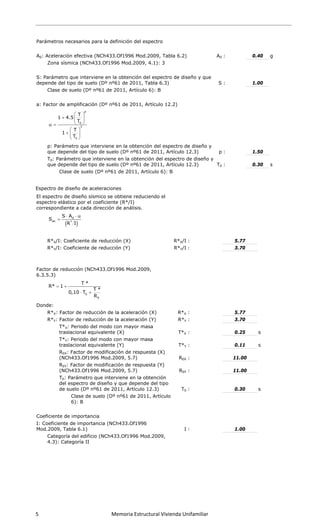  
 
5                      Memoria Estructural Vivienda Unifamiliar   
 
Parámetros necesarios para la definición del espectro
A0: Aceleración efectiva (NCh433.Of1996 Mod.2009, Tabla 6.2) A0 : 0.40 g
Zona sísmica (NCh433.Of1996 Mod.2009, 4.1): 3
S: Parámetro que interviene en la obtención del espectro de diseño y que
depende del tipo de suelo (Dº nº61 de 2011, Tabla 6.3) S : 1.00
Clase de suelo (Dº nº61 de 2011, Artículo 6): B
a: Factor de amplificación (Dº nº61 de 2011, Artículo 12.2)
p: Parámetro que interviene en la obtención del espectro de diseño y
que depende del tipo de suelo (Dº nº61 de 2011, Artículo 12.3) p : 1.50
T0: Parámetro que interviene en la obtención del espectro de diseño y
que depende del tipo de suelo (Dº nº61 de 2011, Artículo 12.3) T0 : 0.30 s
Clase de suelo (Dº nº61 de 2011, Artículo 6): B
Espectro de diseño de aceleraciones
El espectro de diseño sísmico se obtiene reduciendo el
espectro elástico por el coeficiente (R*/I)
correspondiente a cada dirección de análisis.
R*X/I: Coeficiente de reducción (X) R*X/I : 5.77
R*Y/I: Coeficiente de reducción (Y) R*Y/I : 3.70
Factor de reducción (NCh433.Of1996 Mod.2009,
6.3.5.3)
Donde:
R*X: Factor de reducción de la aceleración (X) R*X : 5.77
R*Y: Factor de reducción de la aceleración (Y) R*Y : 3.70
T*X: Periodo del modo con mayor masa
traslacional equivalente (X) T*X : 0.25 s
T*Y: Periodo del modo con mayor masa
traslacional equivalente (Y) T*Y : 0.11 s
R0X: Factor de modificación de respuesta (X)
(NCh433.Of1996 Mod.2009, 5.7) R0X : 11.00
R0Y: Factor de modificación de respuesta (Y)
(NCh433.Of1996 Mod.2009, 5.7) R0Y : 11.00
T0: Parámetro que interviene en la obtención
del espectro de diseño y que depende del tipo
de suelo (Dº nº61 de 2011, Artículo 12.3) T0 : 0.30 s
Clase de suelo (Dº nº61 de 2011, Artículo
6): B
Coeficiente de importancia
I: Coeficiente de importancia (NCh433.Of1996
Mod.2009, Tabla 6.1) I : 1.00
Categoría del edificio (NCh433.Of1996 Mod.2009,
4.3): Categoría II
p
0
3
0
T
1 4.5
T
T
1
T
 
  
  
 
  
 
 
0
ae *
S A
S
R I
  

0
0
T *
R* 1
T *
0,10 T
R
 
 
 