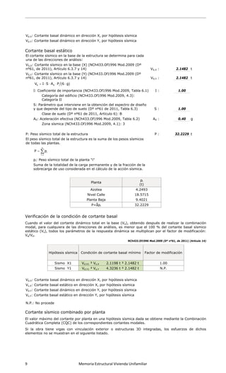  
 
9                      Memoria Estructural Vivienda Unifamiliar   
 
Vd,X: Cortante basal dinámico en dirección X, por hipótesis sísmica
Vd,Y: Cortante basal dinámico en dirección Y, por hipótesis sísmica
Cortante basal estático
El cortante sísmico en la base de la estructura se determina para cada
una de las direcciones de análisis:
VS,X: Cortante sísmico en la base (X) (NCh433.Of1996 Mod.2009 (Dº
nº61, de 2011), Artículo 6.3.7 y 14) VS,X : 2.1482 t
VS,Y: Cortante sísmico en la base (Y) (NCh433.Of1996 Mod.2009 (Dº
nº61, de 2011), Artículo 6.3.7 y 14) VS,Y : 2.1482 t
I: Coeficiente de importancia (NCh433.Of1996 Mod.2009, Tabla 6.1) I : 1.00
Categoría del edificio (NCh433.Of1996 Mod.2009, 4.3):
Categoría II
S: Parámetro que interviene en la obtención del espectro de diseño
y que depende del tipo de suelo (Dº nº61 de 2011, Tabla 6.3) S : 1.00
Clase de suelo (Dº nº61 de 2011, Artículo 6): B
A0: Aceleración efectiva (NCh433.Of1996 Mod.2009, Tabla 6.2) A0 : 0.40 g
Zona sísmica (NCh433.Of1996 Mod.2009, 4.1): 3
P: Peso sísmico total de la estructura P : 32.2229 t
El peso sísmico total de la estructura es la suma de los pesos sísmicos
de todas las plantas.
pi: Peso sísmico total de la planta "i"
Suma de la totalidad de la carga permanente y de la fracción de la
sobrecarga de uso considerada en el cálculo de la acción sísmica.
Planta
pi
(t)
Azotea 4.2493
Nivel Calle 18.5715
Planta Baja 9.4021
P=åpi 32.2229
Verificación de la condición de cortante basal
Cuando el valor del cortante dinámico total en la base (Vd), obtenido después de realizar la combinación
modal, para cualquiera de las direcciones de análisis, es menor que el 100 % del cortante basal sísmico
estático (Vs), todos los parámetros de la respuesta dinámica se multiplican por el factor de modificación:
Vs/Vd.
NCh433.Of1996 Mod.2009 (Dº nº61, de 2011) (Artículo 14)
Hipótesis sísmica Condición de cortante basal mínimo Factor de modificación
Sismo X1 Vd,X1 ³ Vs,X 2.1198 t ³ 2.1482 t 1.00
Sismo Y1 Vd,Y1 ³ Vs,Y 4.3236 t ³ 2.1482 t N.P.
Vd,X: Cortante basal dinámico en dirección X, por hipótesis sísmica
Vs,X: Cortante basal estático en dirección X, por hipótesis sísmica
Vd,Y: Cortante basal dinámico en dirección Y, por hipótesis sísmica
Vs,Y: Cortante basal estático en dirección Y, por hipótesis sísmica
N.P.: No procede
Cortante sísmico combinado por planta
El valor máximo del cortante por planta en una hipótesis sísmica dada se obtiene mediante la Combinación
Cuadrática Completa (CQC) de los correspondientes cortantes modales.
Si la obra tiene vigas con vinculación exterior o estructuras 3D integradas, los esfuerzos de dichos
elementos no se muestran en el siguiente listado.
 S 0V I S A P 6 g    
n
i
i 1
P p

 
 