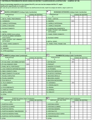 101 101
1.- METAL PANEL PREFORMADO 1.-YESO - CARTON
2.- HORMIGON 2.- MADERA 100%
3.- LADRILLO ARTESANAL 3.- LADRILLO ARTESANAL
4.-LADRILLO MAQUINA 4.- LADRILLO MAQUINA
5.- BLOQUE CEMENTO 5.- ALBANILERIA PANDERETA
6.- PIEDRA
6.-PANEL POLIEST. EXP.ARMADO
ESTUCABLE
7.- METAL-VIDRIO (muro-cortina) 7.- PANEL FERRO CEMENTO
8.- PLACAS ALUMINIO CERAMICA
(muro cortina) 8.- BLOQUE VIDRIO
9.- PANEL POLIEST. EXP. ARMADO
ESTUCABLE 9.-METAL VIDRIO
10.- PANEL FERRO CEMENTO 10.- PANEL STEEL FRAME/ OSB
11.- ADOBE
12.- MADERA 100%
13.- OTRA especifique
101 101
CUBIERTA (indique hasta 3 productos) PAVIMENTOS (indique hasta 3 productos)
PORCENTAJE
%
PORCENTAJE
%
CODIGO DE DESTINO CODIGO DE DESTINO
7.- MATERIALES PREDOMINANTES SEGÚN CODIGO DE DESTINO Y CLASIFICACION DE LA ESTRUCTURA (CAMPOS 58 Y 59)
marcar el porcentaje respectivo en los campos 64 al 67 y con una cruz los campos del 68 al 71, según
clasificación especificada en el cuadro 6.2
(En caso de que la estructura sea mixta al separar las clasificaciones de esta, repetir los codigos de destino, según cuadro 6.2)
CODIGO DE DESTINO
MUROS-CERRAMIENTO (indique hasta 2 productos) DIVISIONES INTERIORES (indique hasta 3 productos)
PORCENTAJE
%
CODIGO DE DESTINO PORCENTAJE
%
64 65
66 67
1.-FE GALVANIZ. LISO EMBALLEETADO 1.-ENTABLADO 80%
2.-FE GALVANIZADO ONDA 100% 2.-PARQUET
3.-PANEL METAL PERFORADO 3.-MADERA FLOTANTE
4.-LOSA HOMIGON IMPERMEABILIZADO 4.-ALFRONBRA
5.-FIBRO CEMENTO ONDA 5.-PALSTICO MODULAR
6.-FIBRO CEMENTO TEJUELAS 6.-PLASTICO CONTINUO
7.-TEJUELA ASFALTICA 7.-BALDOSA ARCILLA
8.-TEJUELA MADERA 8.-BALDOSA LIQUIDO
9.-TEJA ARCILLA 9.-BALDOSA MICROFIBRA
10.-TEJA CEMENTO 10.-CERAMICA 20%
11.-COBRE 11.-PORCELANATO
12.-POLICARBONATO 12.-PIEDRA
13.-FIBRA DE VIDRIO 13.-MARMOL
14.-METAL-VIDRIO 14.-VINILICO
15.-OTRA
101 101
1.-PUERTAS ACERO 1.-VENTANA ACERO
2.-PUERTAS ALUMINIO 2.-VENTANA ALUMINIO X
3.-PUERTAS CRISTAL 3.-VENTANA MADERA
4.-PUERTAS MADERA TABLEREADAS X 4.-VENTANA PVC
5.-PUERTAS MADERA PANEL 5.-VENTANA BLOQUE VIDRIO
6.-PUERTAS CONTRA INCENDIO 6.-TERMOPANELES
7.-OTRA 7.-OTRA
MARCAR CON UNA CRUZ
(X)
CODIGO DE DESTINO MARCAR CON UNA CRUZ
(X)
CODIGO DE DESTINO
PUERTAS (indique hasta 3 productos) VENTANAS (indique hasta 3 productos)68 69
 