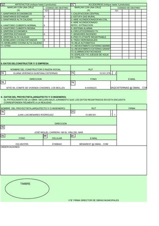 101
1.-SANITARIOS ECONOMICOS 1.-CALEFACCION CENTRAL
2.-SANITARIOS ESTANDAR X 2.-ESTUFA GAS MURAL
3.-SANITARIOS ALTA CALIDAD 3.-AIRE ACONDICIONADOFAN COIL
4.-VANITORIO CUBIERTA NORMAL X
4.-AIRE ACONDICIONADO
INYEC- EXTRACCION
5.-VANITORIO CUBIERTA RESINA 5.-SISTEMA ALARMA
6.-GRIFERIA ECONOMICA 6.-CIRCUITOCERRADO TV.
7.-GRIFERIA ESTANDAR X 7.-SENSORES INCENDIO
8.-GRIFERIA ALTA CALIDAD 8.-PISO FLOTANTE REGISTRABLE
9.-MOBILIARIO COCINA ESTANDAR X 9.-TINAS HIDROMASAJES
10.-MOBILIARIO COCINA ALTA CALIDAD 10.-REJA AUTOMATICA
11.-OTRA 11.-REVESTIMINTO EXTERNO MARMO
12.-REVESTIMINTO EXTERNO GRANIT
13.-ILUMINACION FACHADAS
14.-ESPEJOS Y/O JUEGOS DE AGUA
15.-OTRA
10.531.279 - 2
RAQCISTERNAS @ GMAIL . COMSITIO 95, COMITE DE VIVIENDA CHAGRES, LOS MOLLES
E-MAIL
8.-DATOS DELCONSTRUCTOR Y/ O EMPRESA
MARCAR CON UNA CRUZ
(X)
FONO
9.- DATOS DEL PROYECTISTA,(ARQUITECTO Y/ O INGENIERO)
EL PATROCINANTE DE LA OBRA DECLARA BAJO JURAMENTO QUE LOS DATOS REGISTRADOS EN ESTA ENCUESTA
CORRESPONDEN FIELMENTE A LA REALIDAD
DIRECCION
9-44056223
101
ARTEFACTOS (indique hasta 3 productos) ACCESORIOS (indique hasta 3 productos)
CODIGO DE DESTINOCODIGO DE DESTINO MARCAR CON UNA CRUZ
(X)
NOMBRE DEL CONSTRUCTOR O RAZON SOCIAL RUT
ELIANA VERONICA QUINTANA CISTERNAS
70 71
72 73
74 75
V°B° FIRMA DIRECTOR DE OBRAS MUNICIPALES
FONO CELULAR
JUAN LUIS MENARES RODRÍGUEZ
JOSÉ MIGUEL CARRERA 1861B, VIÑA DEL MAR
E-MAIL
MENARES7 @ GMAIL . COM
NOMBRE DEL PROYECTISTA,(ARQUITECTO Y/ O INGENIERO)
DIRECCION
115.069.551
_
RUT FIRMA
CORRESPONDEN FIELMENTE A LA REALIDAD
OBSERVACIONES:
032-2623765 81998442
76 77
78
79 80 81
TIMBRE
 