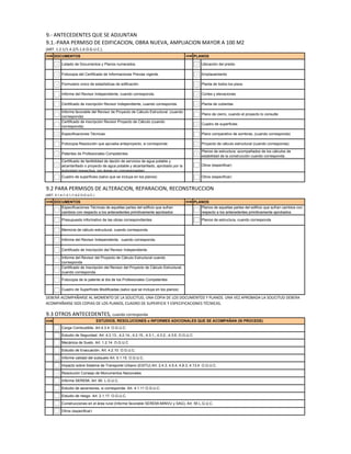 9.- ANTECEDENTES QUE SE ADJUNTAN
9.1.-PARA PERMISO DE EDIFICACION, OBRA NUEVA, AMPLIACION MAYOR A 100 M2
(ART. 1.2.1/1.4.2/5.1.6 O.G.U.C.).
DOM DOCUMENTOS DOM PLANOS
Ubicación del predio
Emplazamiento
Planta de todos los pisos
Cortes y elevaciones
Planta de cubiertas
Listado de Documentos y Planos numerados.
Fotocopia del Certificado de Informaciones Previas vigente.
Formulario único de estadísticas de edificación.
Informe del Revisor Independiente, cuando corresponda.
Certificado de inscripción Revisor Independiente, cuando corresponda.
Cuadro de superficies
Proyecto de cálculo estructural (cuando corresponda)
Planos de estructura, acompañados de los cálculos de
estabilidad de la construcción cuando corresponda.
Informe favorable del Revisor de Proyecto de Cálculo Estructural (cuando
corresponda)
Certificado de factibilidad de dación de servicios de agua potable y
Planta de cubiertas
Plano de cierro, cuando el proyecto lo consulte
Plano comparativo de sombras, (cuando corresponda)
Certificado de inscripción Revisor Proyecto de Cálculo (cuando
corresponda)
Certificado de inscripción Revisor Independiente, cuando corresponda.
Especificaciones Técnicas
Fotocopia Resolución que aprueba anteproyecto, si corresponde
Patentes de Profesionales Competentes.
DOM DOCUMENTOS DOM PLANOS
9.2 PARA PERMISOS DE ALTERACION, REPARACION, RECONSTRUCCION
Otros (especificar)
Otros (especificar)
(ART. 5.1.4./1.2.1./1.4.2 O.G.U.C.)
Certificado de factibilidad de dación de servicios de agua potable y
alcantarillado o proyecto de agua potable y alcantarillado, aprobado por la
autoridad respectiva. (en áreas no concesionadas)
Cuadro de superficies (salvo que se incluya en los planos)
Especificaciones Técnicas de aquellas partes del edificio que sufran
cambios con respecto a los antecedentes primitivamente aprobados
Planos de aquellas partes del edificio que sufran cambios con
respecto a los antecedentes primitivamente aprobados
Informe del Revisor del Proyecto de Cálculo Estructural cuando
corresponda
Certificado de Inscripción del Revisor del Proyecto de Cálculo Estructural,
Informe del Revisor Independiente, cuando corresponda.
Certificado de Inscripción del Revisor Independiente.
Planos de estructura, cuando corresponda
cambios con respecto a los antecedentes primitivamente aprobados
Presupuesto informativo de las obras correspondientes
respecto a los antecedentes primitivamente aprobados
Memoria de cálculo estructural, cuando corresponda
9.3 OTROS ANTECEDENTES, cuando corresponda
ESTUDIOS, RESOLUCIONES o INFORMES ADICIONALES QUE SE ACOMPAÑAN (SI PROCEDE)
Certificado de Inscripción del Revisor del Proyecto de Cálculo Estructural,
cuando corresponda.
Fotocopia de la patente al día de los Profesionales Competentes
Cuadro de Superfícies Modificadas (salvo que se incluya en los planos)
DEBERÁ ACOMPAÑARSE AL MOMENTO DE LA SOLICITUD, UNA COPIA DE LOS DOCUMENTOS Y PLANOS. UNA VEZ APROBADA LA SOLICITUD DEBERA
ACOMPAÑARSE DOS COPIAS DE LOS PLANOS, CUADRO DE SUPERFICIE Y ESPECIFICACIONES TÉCNICAS.
DOM ESTUDIOS, RESOLUCIONES o INFORMES ADICIONALES QUE SE ACOMPAÑAN (SI PROCEDE)
Carga Combustible. Art.4.3.4. O.G.U.C.
Estudio de Seguridad. Art. 4.2.13., 4.2.14., 4.2.15., 4.3.1., 4.3.2., 4.3.6. O.G.U.C.
Mecánica de Suelo. Art. 1.2.14. O.G.U.C
Estudio de Evacuación. Art. 4.2.10. O.G.U.C.
Informe calidad del subsuelo Art. 5.1.15. O.G.U.C.
Impacto sobre Sistema de Transporte Urbano (EISTU) Art. 2.4.3, 4.5.4, 4.8.3, 4.13.4 O.G.U.C.
Resolución Consejo de Monumentos Nacionales
Estudio de ascensores, si corresponde. Art. 4.1.11 O.G.U.C.
Estudio de riesgo. Art. 2.1.17. O.G.U.C.
Construcciones en el área rural (Informe favorable SEREMI-MINVU y SAG), Art. 55 L.G.U.C.
Otros (especificar)
Resolución Consejo de Monumentos Nacionales
Informe SEREMI, Art. 60 L.G.U.C.
 