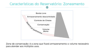 Reserva
de
Sedimentos
Volume
Morto
Conservação
Controle de Cheias
Armazenamento descontrolado
Borda Livre
Zona de conservação: é a zona que ficará armazenamento o volume necessário
para atender aos múltiplos usos.
 