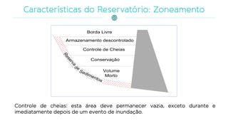 Reserva
de
Sedimentos
Volume
Morto
Conservação
Controle de Cheias
Armazenamento descontrolado
Borda Livre
Controle de cheias: esta área deve permanecer vazia, exceto durante e
imediatamente depois de um evento de inundação.
 