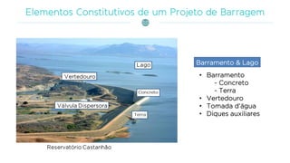 Barramento & Lago
• Barramento
- Concreto
- Terra
• Vertedouro
• Tomada d’água
• Diques auxiliares
 