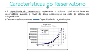 • A capacidade do reservatório representa o volume total acumulado no
reservatório quando o nível da água encontra-se na cota da soleira do
sangradouro.
• Curva cota-área-volume Capacidade de regularização
 