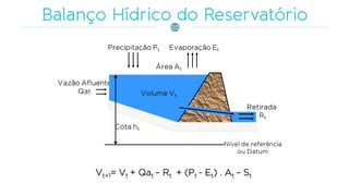 Vt+1= Vt + Qat – Rt + (Pt - Et) . At – St
 