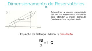 Determinar a menor capacidade
útil de um reservatório suficiente
para atender a maior demanda
(vazão máxima regularizável)
• Equação de Balanço Hídrico  Simulação
QI
t
S



 