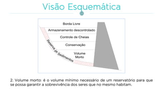 2. Volume morto: é o volume mínimo necessário de um reservatório para que
se possa garantir a sobrevivência dos seres que no mesmo habitam.
Reservade
Sedimentos
Volume
Morto
Conservação
Controle de Cheias
Armazenamento descontrolado
Borda Livre
 