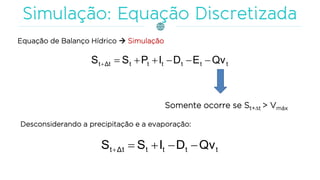 Equação de Balanço Hídrico  Simulação
ttttttΔtt QvEDIPSS 
Somente ocorre se St+∆t > Vmáx
Desconsiderando a precipitação e a evaporação:
ttttΔtt QvDISS 
 