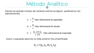 Devido ao grande número de variáveis estima-se alguns parâmetros nos
adimensionais:
fk =

K
Fator adimensional de capacidade
fM =

M
Fator adimensional de retirada
fE =
1/3
E1/33 v


Fator adimensional de evaporação
Assim, a equação descrita no slide anterior fica simplificada:
PE = f (fE, CV, PI, fk, fM)
 