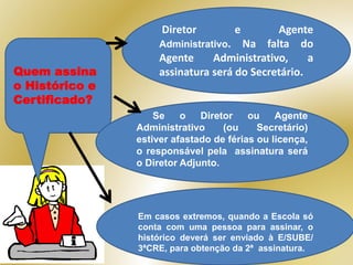 Diretor e Agente
Administrativo. Na falta do
Agente Administrativo, a
assinatura será do Secretário.Quem assina
o Histórico e
Certificado?
Se o Diretor ou Agente
Administrativo (ou Secretário)
estiver afastado de férias ou licença,
o responsável pela assinatura será
o Diretor Adjunto.
Em casos extremos, quando a Escola só
conta com uma pessoa para assinar, o
histórico deverá ser enviado à E/SUBE/
3ªCRE, para obtenção da 2ª assinatura.
 