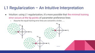 Regularization | PDF