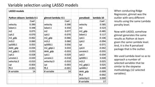 18
Variable selection using LASSO models
When conducting Ridge
Regression, glmnet was the
outlier with very different
results using the same Lambda
penalty level.
Now with LASSO, somehow
glmnet generates the same
results as Python sk learn
given the same Lambda level.
And, it is the R penalized
package that is the outlier.
We used Lambda level so as to
approach a number of
selected variables that be
similar to the stepwise
methodology (12 selected
variables).
 