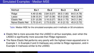 Regularization and variable selection via elastic net | PDF