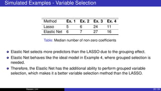 Regularization and variable selection via elastic net | PDF
