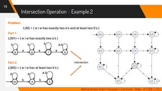 Problem:
L(M) = { w | w has exactly two a’s and at least two b’s }
Part 1 :
L(M1) = { w | w has exactly two a’s }
Part 2:
L(M2) = { w | w has at least two b’s }
Intersection Operation – Example 2
13
Mohammad Imam Hossain | Lecturer, Dept. of CSE | UIU
intersection
 
