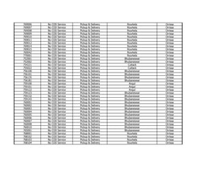 760004 Pin Code FedEx Domestic Services Regular Pin-Codes List | PDF