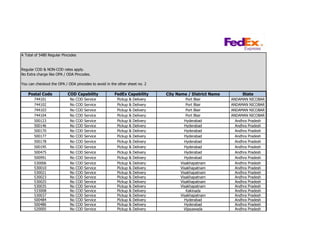 A Total of 5480 Regular Pincodes

Regular COD & NON-COD rates apply.
No Extra charge like OPA / ODA Pincodes.
You can checkout the OPA / ODA pincodes to avoid in the other sheet no. 2

Postal Code
744101
744102
744103
744104
500123
500146
500170
500177
500178
500195
500475
500991
530006
530010
530021
530023
530025
530035
533008
530037
500484
500486
520005

COD Capability
No
No
No
No
No
No
No
No
No
No
No
No
No
No
No
No
No
No
No
No
No
No
No

COD
COD
COD
COD
COD
COD
COD
COD
COD
COD
COD
COD
COD
COD
COD
COD
COD
COD
COD
COD
COD
COD
COD

Service
Service
Service
Service
Service
Service
Service
Service
Service
Service
Service
Service
Service
Service
Service
Service
Service
Service
Service
Service
Service
Service
Service

FedEx Capability
Pickup
Pickup
Pickup
Pickup
Pickup
Pickup
Pickup
Pickup
Pickup
Pickup
Pickup
Pickup
Pickup
Pickup
Pickup
Pickup
Pickup
Pickup
Pickup
Pickup
Pickup
Pickup
Pickup

&
&
&
&
&
&
&
&
&
&
&
&
&
&
&
&
&
&
&
&
&
&
&

Delivery
Delivery
Delivery
Delivery
Delivery
Delivery
Delivery
Delivery
Delivery
Delivery
Delivery
Delivery
Delivery
Delivery
Delivery
Delivery
Delivery
Delivery
Delivery
Delivery
Delivery
Delivery
Delivery

City Name / District Name

State

Port Blair
Port Blair
Port Blair
Port Blair
Hyderabad
Hyderabad
Hyderabad
Hyderabad
Hyderabad
Hyderabad
Hyderabad
Hyderabad
Visakhapatnam
Visakhapatnam
Visakhapatnam
Visakhapatnam
Visakhapatnam
Visakhapatnam
Kakinada
Visakhapatnam
Hyderabad
Hyderabad
Vijayawada

ANDAMAN NICOBAR
ANDAMAN NICOBAR
ANDAMAN NICOBAR
ANDAMAN NICOBAR
Andhra Pradesh
Andhra Pradesh
Andhra Pradesh
Andhra Pradesh
Andhra Pradesh
Andhra Pradesh
Andhra Pradesh
Andhra Pradesh
Andhra Pradesh
Andhra Pradesh
Andhra Pradesh
Andhra Pradesh
Andhra Pradesh
Andhra Pradesh
Andhra Pradesh
Andhra Pradesh
Andhra Pradesh
Andhra Pradesh
Andhra Pradesh

 