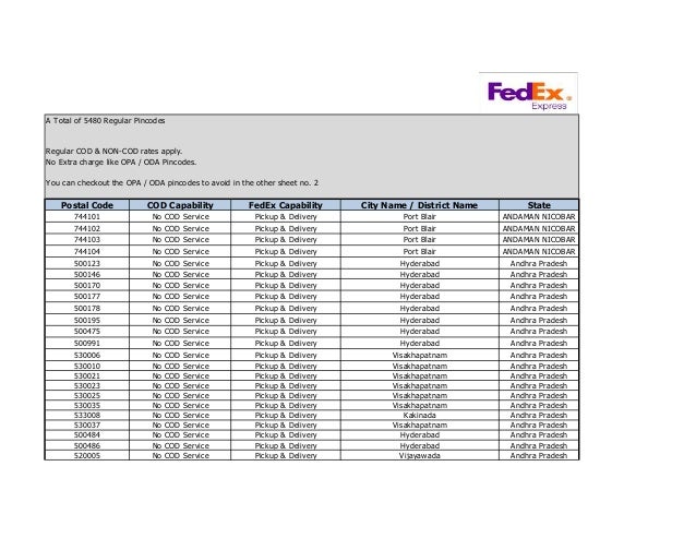 Fedex Zone Locator Chart